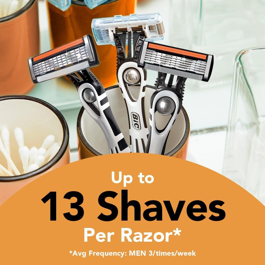BIC Disposable Razors with Blade Cover – 2 Count (Pack of 3) – Travel Ready Manual Shaving Razors Avelisse