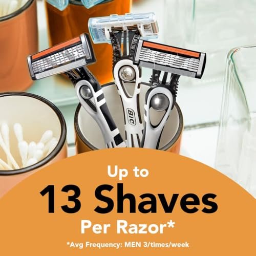 BIC Disposable Razors with Blade Cover – 2 Count (Pack of 3) – Travel Ready Manual Shaving Razors Avelisse