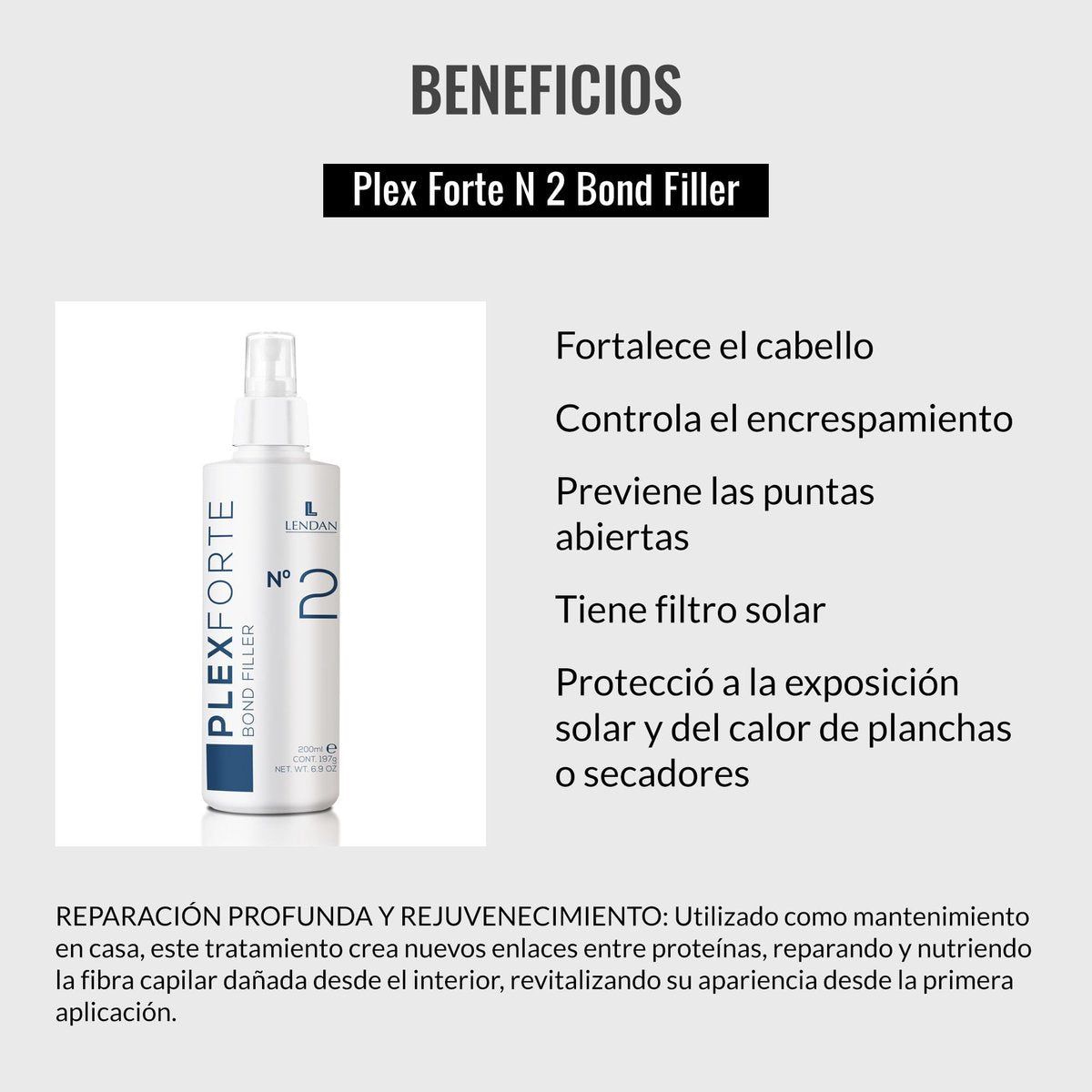 Lendan Plex Forte Nº2 Bond Filler – Damaged Hair Repair Treatment (6.9 Fl Oz) – Strengthens, Nourishes, Repairs, Preserves Color, Heat Protector Avelisse