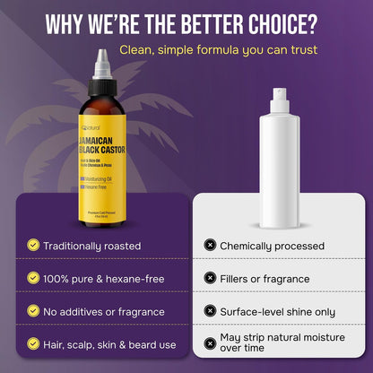 4 oz Organic Cold Pressed Jamaican Black Castor Oil for Hair Growth, Damaged Hair, Dry Scalp – Unscented, Hexane-Free