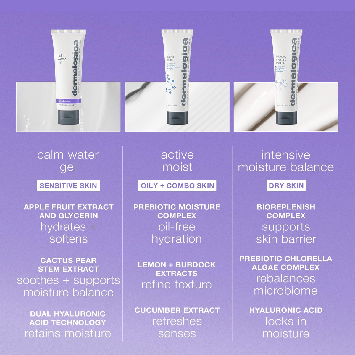 Dermalogica Calm Water Gel - Weightless Face Moisturizer for Sensitive Skin, 1.7 Fl Oz Avelisse