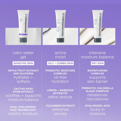 Dermalogica Calm Water Gel - Weightless Face Moisturizer for Sensitive Skin, 1.7 Fl Oz Avelisse