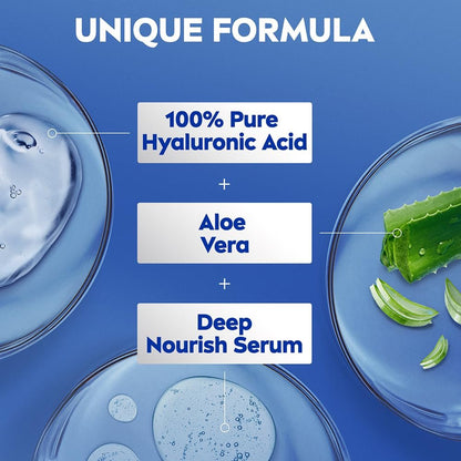 NIVEA Aloe Hydration Body Lotion for Dry Skin, 400ml (13.52 fl oz) - Moisturizing Lotion with Aloe Vera Avelisse