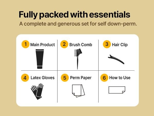 DASHU Down Perm Cream for Men – 3.5 oz Korean Hair Straightening Perm Kit, Ultra Bond Gel, Tame Frizzy Hair, 10-Minute Quick Down Perm, Long-Lasting Hold Avelisse