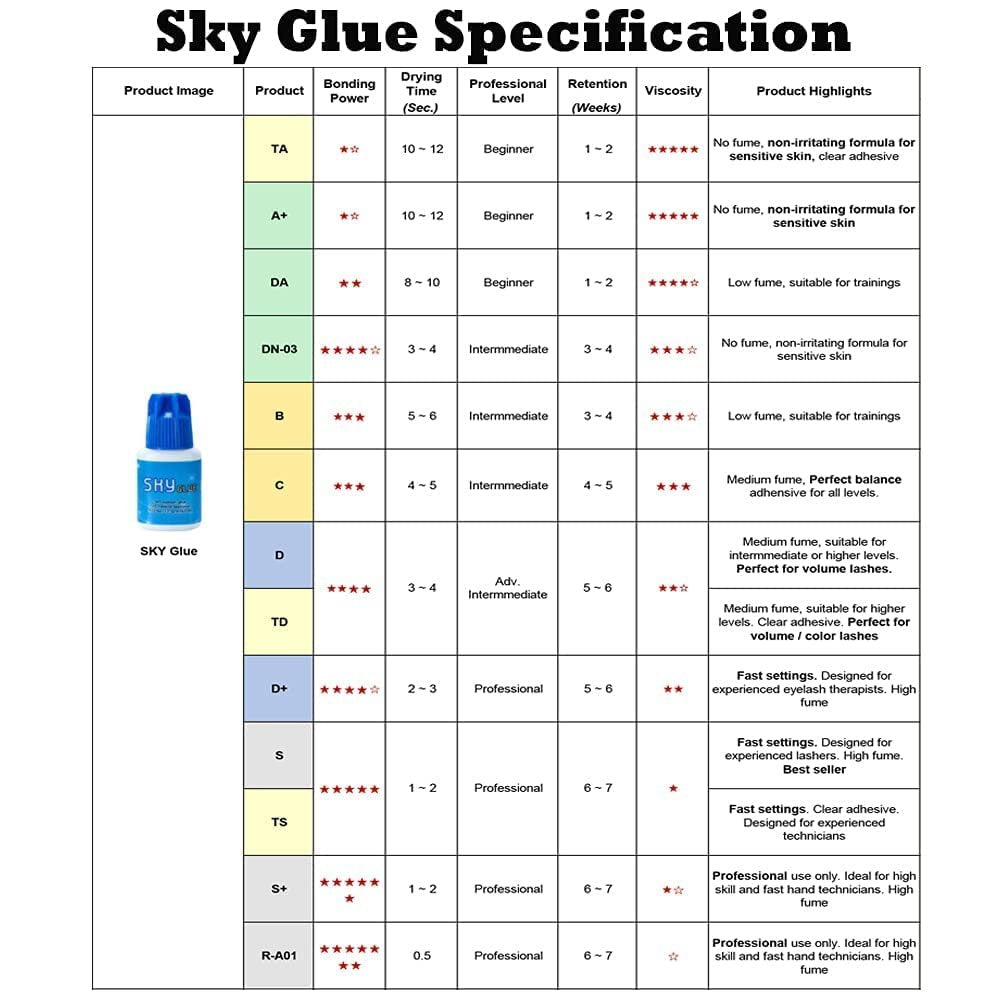 Super Strong Sky D Eyelash Extension Glue 5ml - Professional Black Bonding Adhesive for Long Lasting Semi Permanent Individual Lash Extensions - 3-4s Fast Drying / 4-6 Week Retention - görsel 9