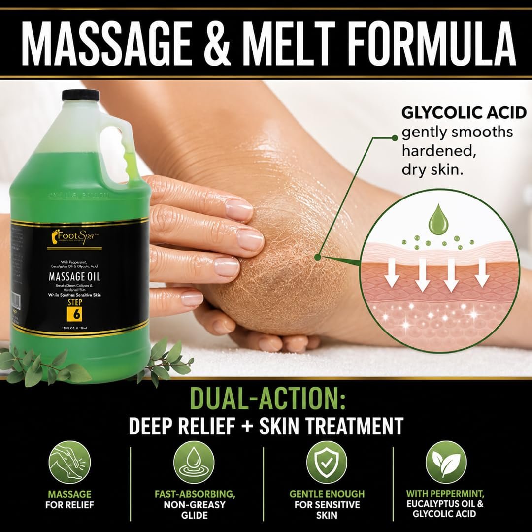 Foot SPA Eucalyptus Massage Oil 128 Oz - Professional & Home Use Massage & Melt Formula for Deep Relief and Revitalized Skin Avelisse