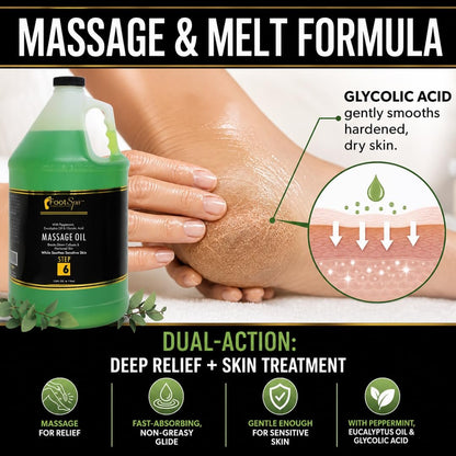 Foot SPA Eucalyptus Massage Oil 128 Oz - Professional & Home Use Massage & Melt Formula for Deep Relief and Revitalized Skin Avelisse