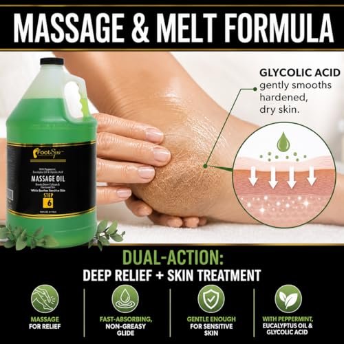 Foot SPA Eucalyptus Massage Oil 128 Oz - Professional & Home Use Massage & Melt Formula for Deep Relief and Revitalized Skin Avelisse