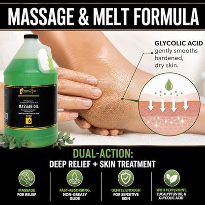 Foot SPA Eucalyptus Massage Oil 128 Oz - Professional & Home Use Massage & Melt Formula for Deep Relief and Revitalized Skin Avelisse