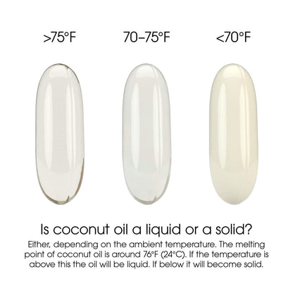 Natures Wellness Organic Coconut Oil 2000mg - Extra Virgin, Cold Pressed, Unrefined Non GMO - Supports Skin, Nails, Hair Growth, Brain Function - 120 Softgels Avelisse