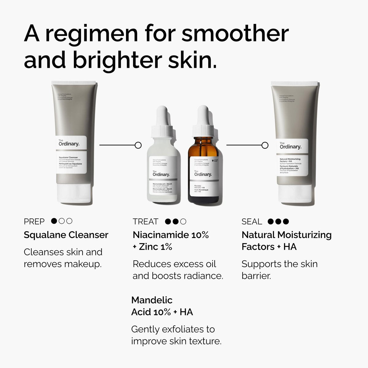 The Ordinary Mandelic Acid 10% + Hyaluronic Acid Gentle Exfoliating Serum for Clarity and Hydration, 1 Fl Oz - görsel 9