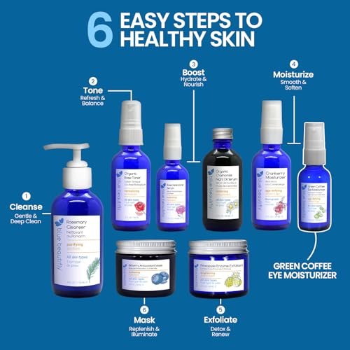 Blue Beautifly Green Coffee Under Eye Cream - Triple-Caffeinated Eye Bag Remover, Reduces Puffiness & Dark Circles, with Coffee Bean Extract, Coffee Oil & Coffee Essential Oil - 1 fl oz - görsel 6