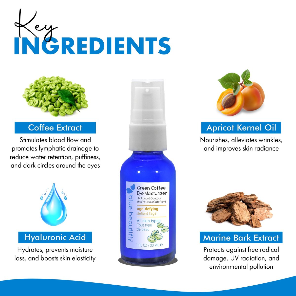 Blue Beautifly Green Coffee Under Eye Cream - Triple-Caffeinated Eye Bag Remover, Reduces Puffiness & Dark Circles, with Coffee Bean Extract, Coffee Oil & Coffee Essential Oil - 1 fl oz - görsel 7