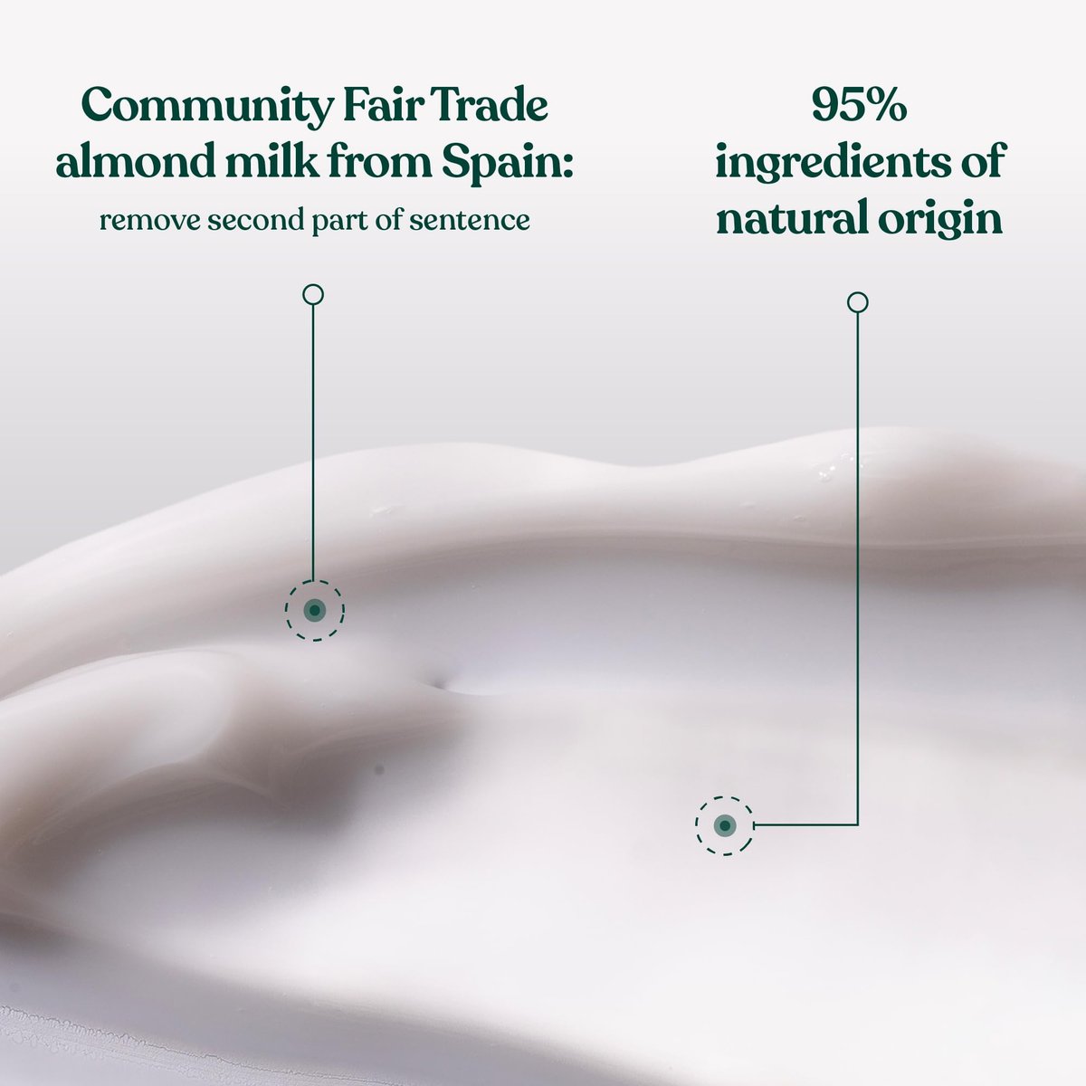 The Body Shop Almond Milk Body Yogurt - 48hr Moisturizer for Sensitive & Dry Skin, 100% Vegan, 6.98 Fl Oz Avelisse