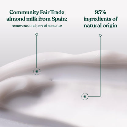 The Body Shop Almond Milk Body Yogurt - 48hr Moisturizer for Sensitive & Dry Skin, 100% Vegan, 6.98 Fl Oz Avelisse