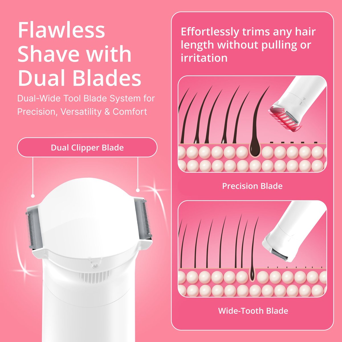 PalmPerfect Bikini Trimmer for Women – Gentle & Precise Hair Removal for Sensitive Areas, Dual Blade System, Waterproof Wet/Dry Groomer with Trimming Guide, White 5-Piece Set - görsel 7