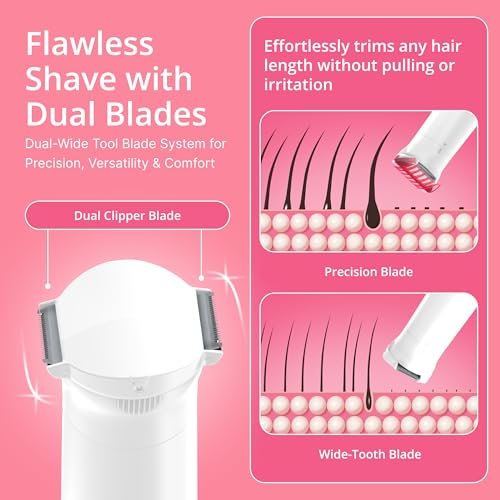 PalmPerfect Bikini Trimmer for Women – Gentle & Precise Hair Removal for Sensitive Areas, Dual Blade System, Waterproof Wet/Dry Groomer with Trimming Guide, White 5-Piece Set - görsel 8