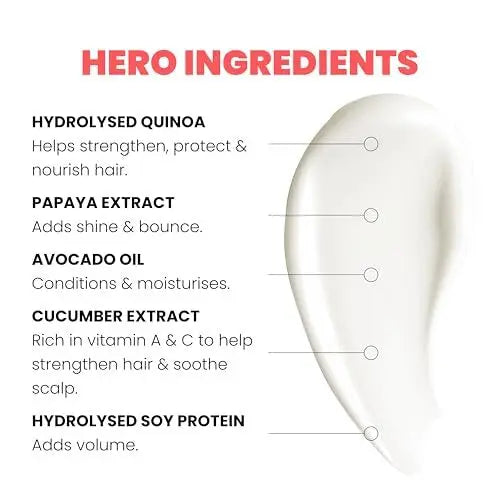 ELEVEN AUSTRALIA I Want Body Volume Hair Conditioner - Volumizing Conditioner for Fine, Thin Hair, Adds Body & Fullness, Sulfate Free - 10.1 oz Avelisse