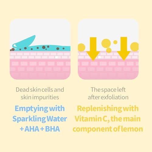 SECRETKEY Lemon Sparkling Peeling Gel – Gentle AHA & BHA Exfoliator for Radiant, Smooth Skin, Refines Pores & Texture, Korean Skincare, 5.07 fl oz Avelisse