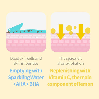 SECRETKEY Lemon Sparkling Peeling Gel – Gentle AHA & BHA Exfoliator for Radiant, Smooth Skin, Refines Pores & Texture, Korean Skincare, 5.07 fl oz Avelisse