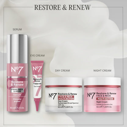 No7 Restore & Renew Multi Action Eye Cream - Under Eye Treatment for Puffiness, Dark Circles & Wrinkles - 15ml