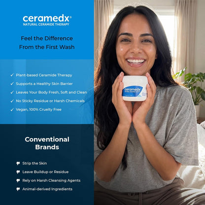 Ceramedx Ultra Moisturizing Natural Ceramide Cream Unscented for Dry, Sensitive Skin, 6 oz Avelisse