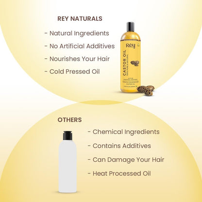 Rey Naturals Cold Pressed Castor Oil for Hair Growth and Skin Care – Pure & Virgin, 200 ml (6.8 Fl Oz)