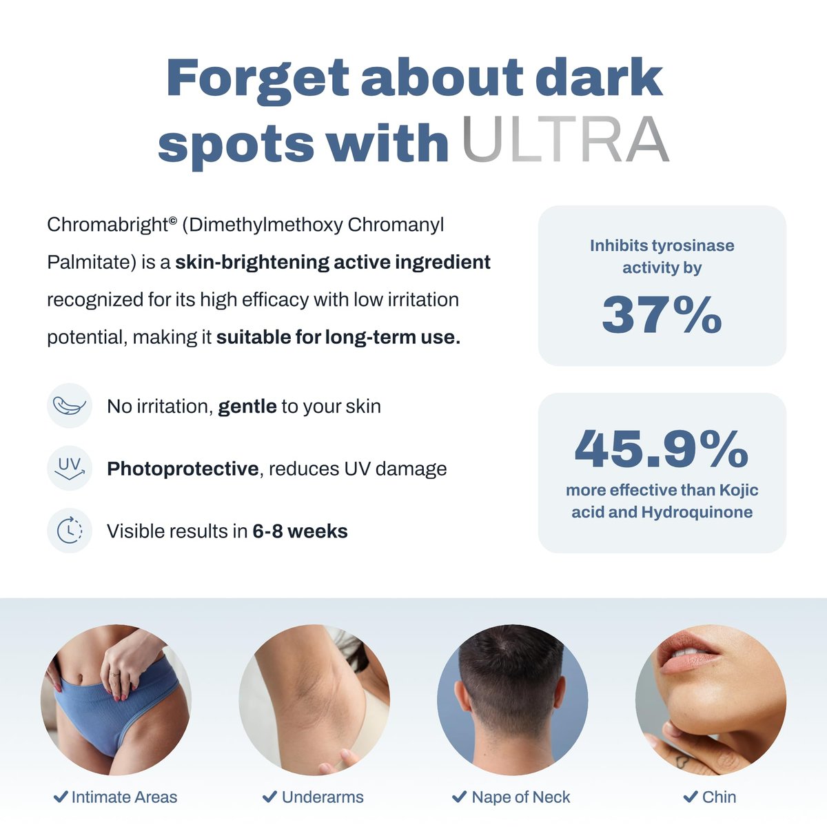 PFB Vanish Ultra Dark Spot Remover & Ingrown Hair Treatment with Chromabright & Shitake Mushroom, Roll-On, 93g Avelisse
