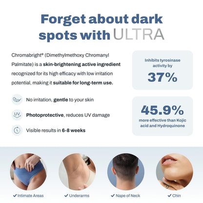 PFB Vanish Ultra Dark Spot Remover & Ingrown Hair Treatment with Chromabright & Shitake Mushroom, Roll-On, 93g Avelisse