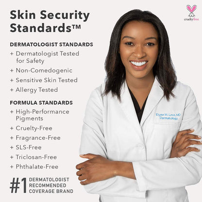 Dermablend Insta-Grip Jelly Primer Face Makeup - Silicone-Free Face Primer for Dry Skin, Pore Minimizing with 24HR Wear, 1.0 Fl Oz Avelisse