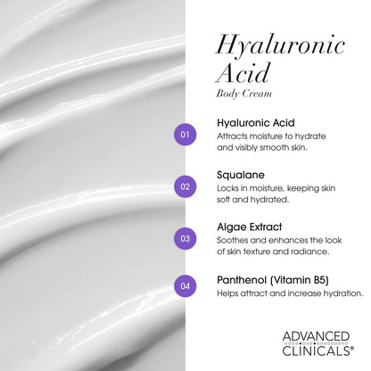 Advanced Clinicals Hyaluronic Acid Moisturizer Body Cream with Vitamin E – Hydrating Cream & Body Lotion for Women & Men, Helps Improve Look of Wrinkles, Dry Skin, Crepey Looking Skin, 16 oz, 2-Pack Avelisse