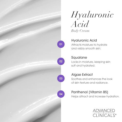 Advanced Clinicals Hyaluronic Acid Moisturizer Body Cream with Vitamin E – Hydrating Cream & Body Lotion for Women & Men, Helps Improve Look of Wrinkles, Dry Skin, Crepey Looking Skin, 16 oz, 2-Pack Avelisse