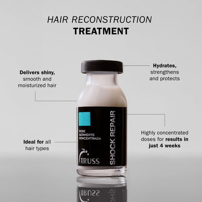 TRUSS Repairing Hair Serum - Shock Repair Treatment for Damaged Strands, Split Ends, Hydration & Strength - Weekly Reconstructing Ampoules (4 Pack) Avelisse