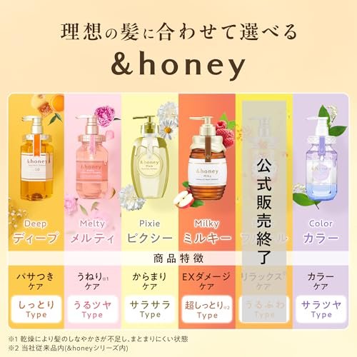 & HONEY Deep Moist Treatment 2.0 - 14.88 Fl Oz Intensive Hydrating Face Moisturizer Avelisse