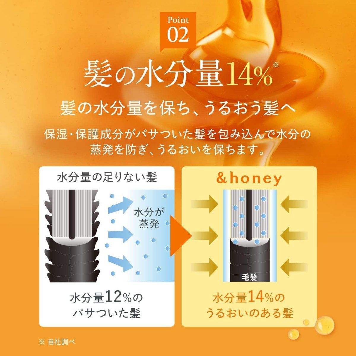 & HONEY Deep Moist Treatment 2.0 - 14.88 Fl Oz Intensive Hydrating Face Moisturizer Avelisse