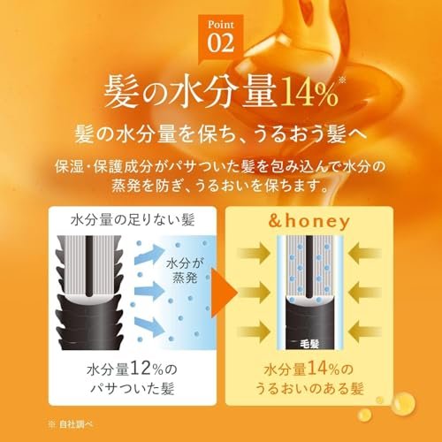 & Honey Deep Moist Shampoo 440ml - Intensely Hydrating & Nourishing Hair Care Avelisse