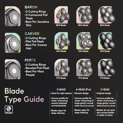 Skull Shaver Baron Replacement Shaver Head Blade - Smooth Close Shave - Wet & Dry Use - Flexible 5-Head Design - Quick Twist Lock - Universal Fit Avelisse