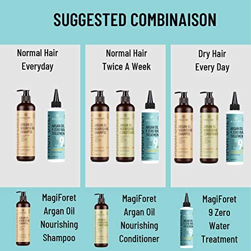 MagiForet Natural Argan Oil Shampoo & Conditioner Set for Dry, Damaged, Colored Hair - 16.9 Fl Oz Each (Pack of 2) - görsel 10