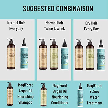 MagiForet Natural Argan Oil Shampoo & Conditioner Set for Dry, Damaged, Colored Hair - 16.9 Fl Oz Each (Pack of 2)