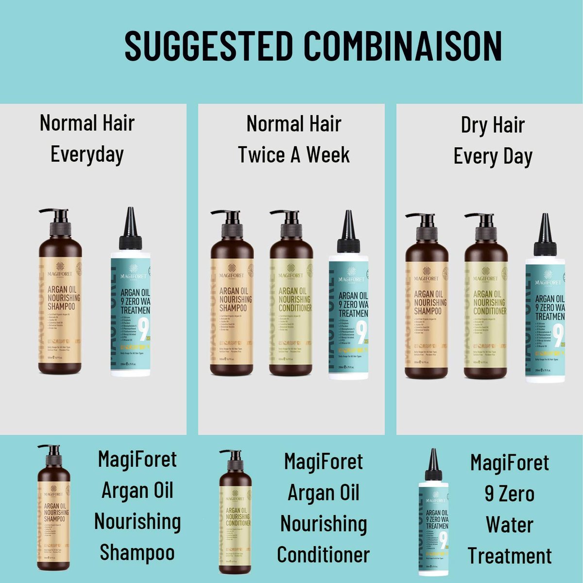 MagiForet Natural Argan Oil Shampoo & Conditioner Set for Dry, Damaged, Colored Hair - 16.9 Fl Oz Each (Pack of 2) - görsel 9