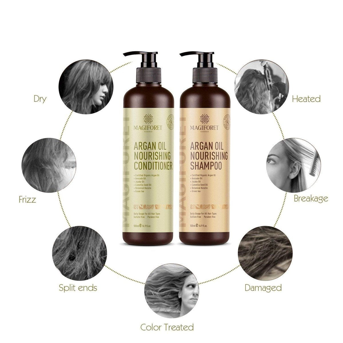 MagiForet Natural Argan Oil Shampoo & Conditioner Set for Dry, Damaged, Colored Hair - 16.9 Fl Oz Each (Pack of 2) - görsel 5