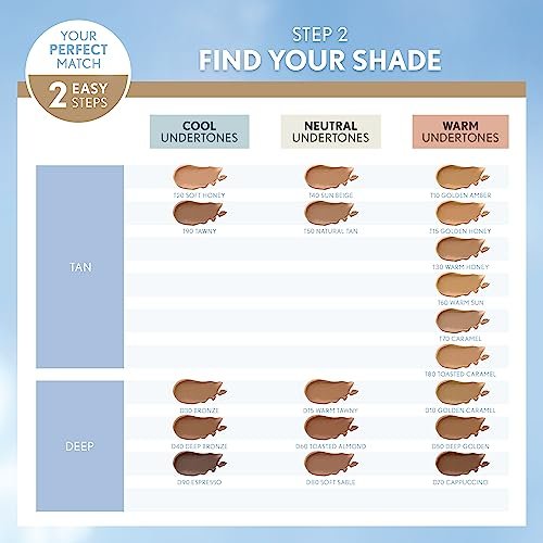 COVERGIRL TruBlend Matte Made Liquid Foundation - Buff Beige M15, 1 Fl Oz - görsel 14