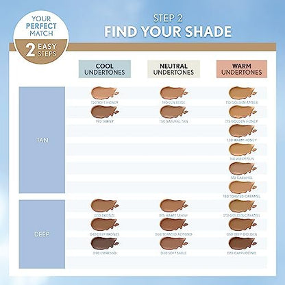 COVERGIRL TruBlend Matte Made Liquid Foundation - Buff Beige M15, 1 Fl Oz