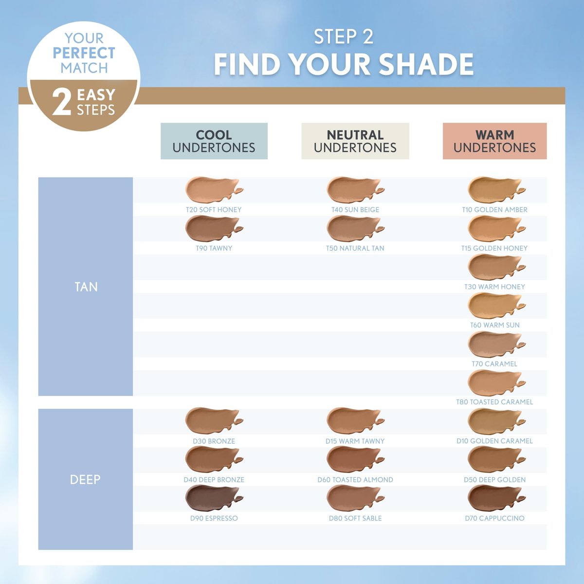 COVERGIRL TruBlend Matte Made Liquid Foundation - Buff Beige M15, 1 Fl Oz - görsel 13
