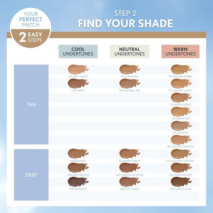 COVERGIRL TruBlend Matte Made Liquid Foundation - Buff Beige M15, 1 Fl Oz