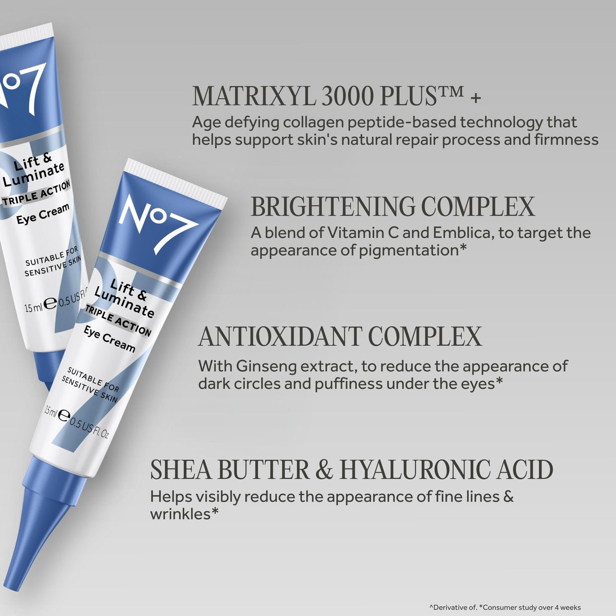No7 Lift & Luminate Triple Action Under Eye Cream - Dark Circles Treatment with Vitamin C & Collagen Peptide Technology, Reduces Puffiness & Wrinkles (0.5 Oz) Avelisse