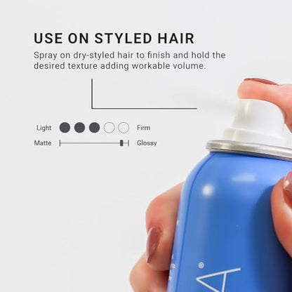 Loma Hair Care Texture & Finishing Spray - 5.4 oz Avelisse