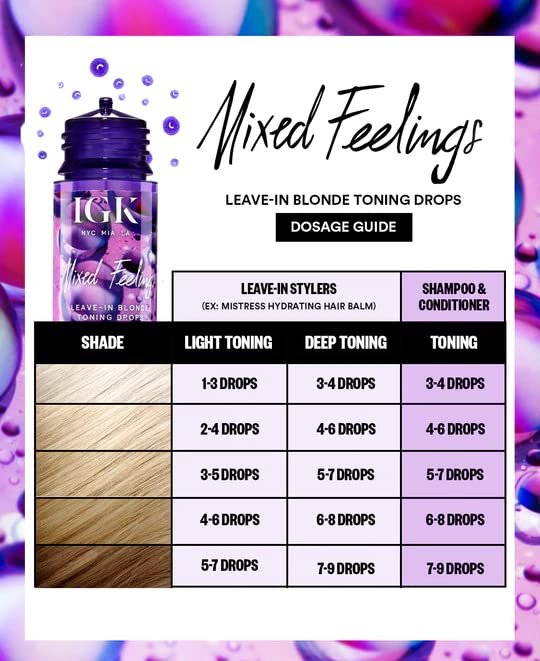 IGK Mixed Feelings Leave-In Blonde Toning Drops - Brighten & Neutralize Brass - Vegan & Cruelty-Free - 1 oz Avelisse