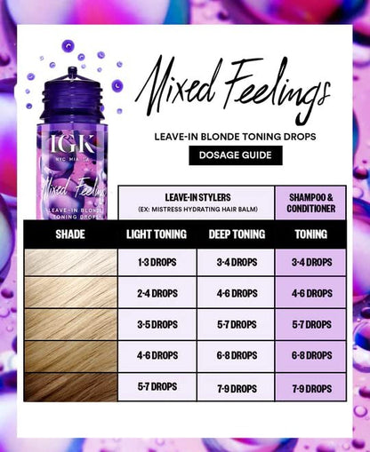 IGK Mixed Feelings Leave-In Blonde Toning Drops - Brighten & Neutralize Brass - Vegan & Cruelty-Free - 1 oz Avelisse