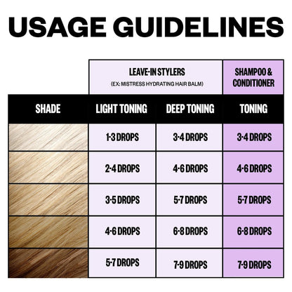 IGK Mixed Feelings Leave-In Blonde Toning Drops - Brighten & Neutralize Brass - Vegan & Cruelty-Free - 1 oz Avelisse